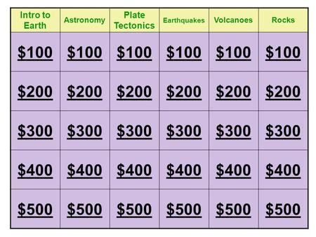 $100 $200 $300 $400 $500 Intro to Earth Plate Tectonics Astronomy