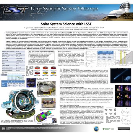 Effective Mirror Diameter6.5 m Field of view9.6 sq deg Exposure (‘Visit’) Time2x15 s /visit Survey length10 years Data rate~15 TB/night Sky coverage~18,000.