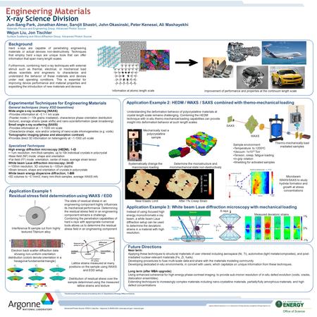 Engineering Materials The Advanced Photon Source is funded by the U.S. Department of Energy Office of Science Advanced Photon Source 9700 S. Cass Ave.