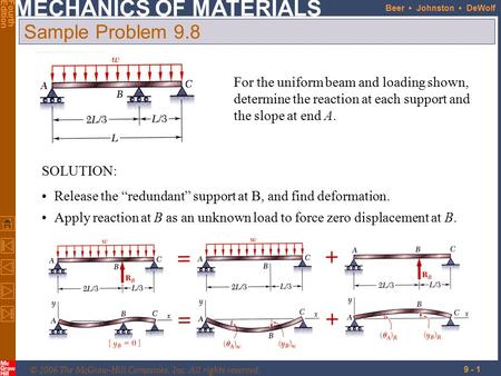 Sample Problem 9.8 For the uniform beam and loading shown, determine the reaction at each support and the slope at end A. SOLUTION: Release the “redundant”