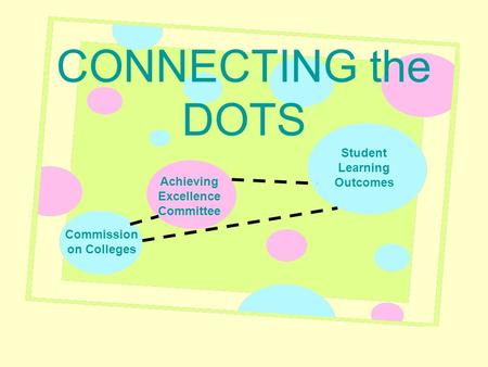 CONNECTING the DOTS Student Learning Outcomes Commission on Colleges Achieving Excellence Committee.