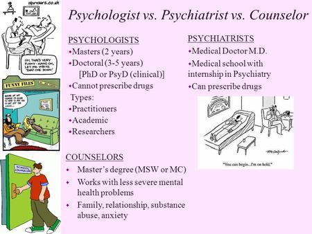 Psychologist vs. Psychiatrist vs. Counselor COUNSELORS w Master’s degree (MSW or MC) w Works with less severe mental health problems w Family, relationship,