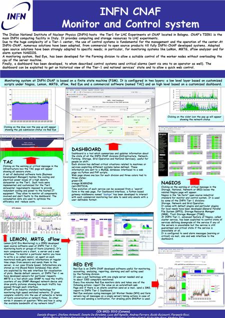 CCR GRID 2010 (Catania) Daniele Gregori, Stefano Antonelli, Donato De Girolamo, Luca dell’Agnello, Andrea Ferraro, Guido Guizzunti, Pierpaolo Ricci, Felice.