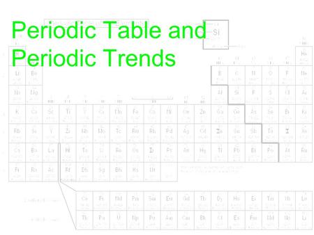 Periodic Table and Periodic Trends