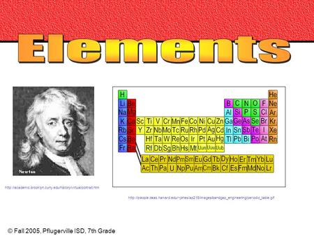 Elements http://academic.brooklyn.cuny.edu/history/virtual/portrait.htm http://people.deas.harvard.edu/~jones/ap216/images/bandgap_engineering/periodic_table.gif.