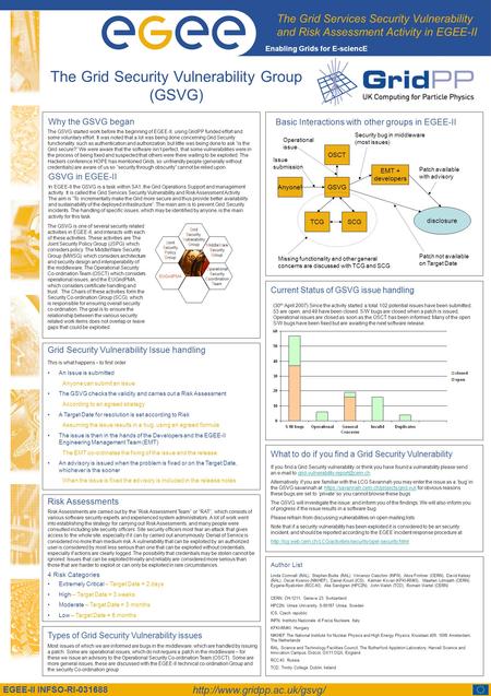 The Grid Services Security Vulnerability and Risk Assessment Activity in EGEE-II Enabling Grids for E-sciencE EGEE-II INFSO-RI-031688