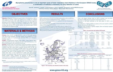 Mycoplasma pneumoniae is not an important cause of lower respiratory tract infections in the European GRACE study: a combination of methods is necessary.