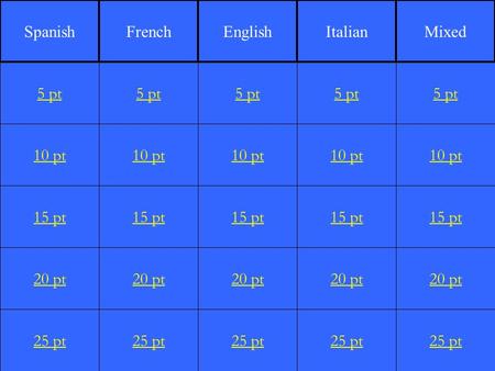 10 pt 15 pt 20 pt 25 pt 5 pt 10 pt 15 pt 20 pt 25 pt 5 pt 10 pt 15 pt 20 pt 25 pt 5 pt 10 pt 15 pt 20 pt 25 pt 5 pt 10 pt 15 pt 20 pt 25 pt 5 pt SpanishFrenchEnglishItalianMixed.