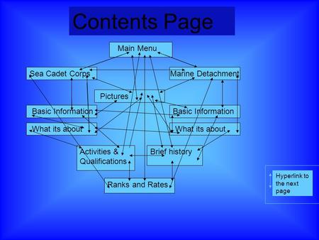 Contents Page Marine DetachmentSea Cadet Corps Pictures Main Menu Basic Information What its about Basic Information What its about Activities & Qualifications.