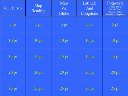 10 pt 15 pt 20 pt 25 pt 5 pt 10 pt 15 pt 20 pt 25 pt 5 pt 10 pt 15 pt 20 pt 25 pt 5 pt 10 pt 15 pt 20 pt 25 pt 5 pt 10 pt 15 pt 20 pt 25 pt 5 pt Key Terms.