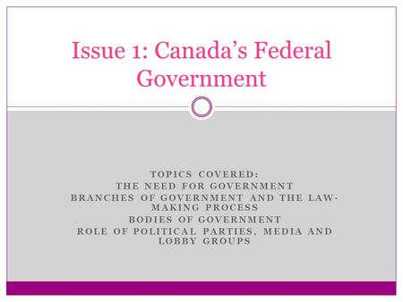 TOPICS COVERED: THE NEED FOR GOVERNMENT BRANCHES OF GOVERNMENT AND THE LAW- MAKING PROCESS BODIES OF GOVERNMENT ROLE OF POLITICAL PARTIES, MEDIA AND LOBBY.