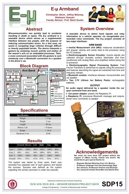 Miscommunication can quickly lead to accidents resulting in death or injury. The E-µ armband is a wearable device which serves as a supplemental interface.