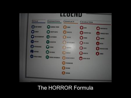 The HORROR Formula.