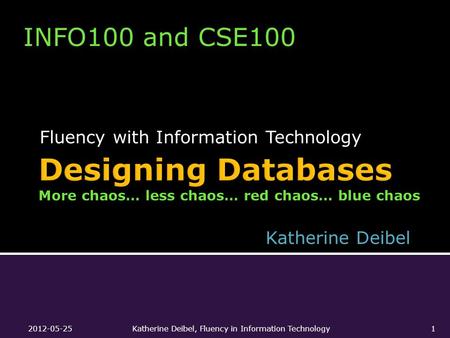 Fluency with Information Technology INFO100 and CSE100 Katherine Deibel 2012-05-25Katherine Deibel, Fluency in Information Technology1.