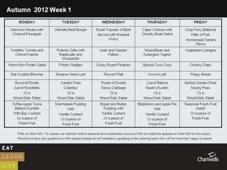 Autumn 2012 Week 1 MONDAYTUESDAYWEDNESDAYTHURSDAYFRIDAY Gammon Steaks with Charred Pineapple Ultimate Beef BurgerRoast Topside of Beef Served with Roasted.