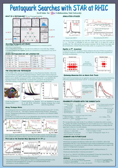 Sevil Salur for STAR Collaboration, Yale University WHAT IS A PENTAQUARK? STAR at RHIC, BNL measures charged particles via Time Projection Chamber. Due.