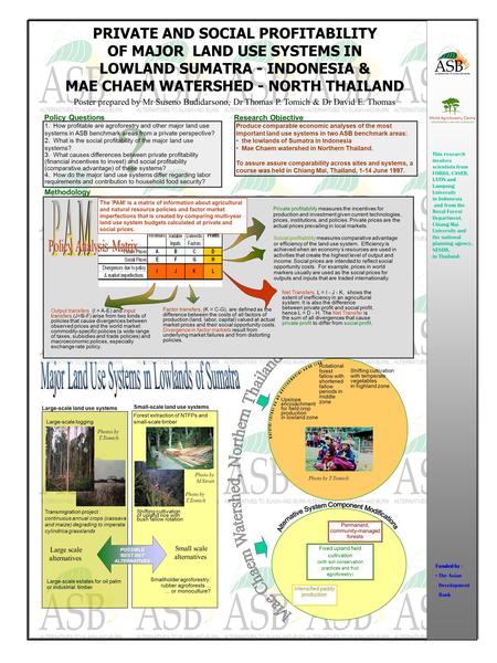 PRIVATE AND SOCIAL PROFITABILITY OF MAJOR LAND USE SYSTEMS IN LOWLAND SUMATRA - INDONESIA & MAE CHAEM WATERSHED - NORTH THAILAND Large-scale land use systems.