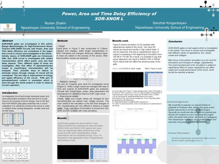 XOR-XNOR gates are investigated in this article, Design Methodologies for High-Performance Noise- Tolerant XOR–XNOR Circuits with Power, Area and Time.