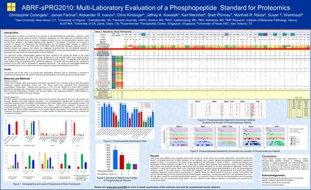 ABRF-sPRG2010: Multi-Laboratory Evaluation of a Phosphopeptide Standard for Proteomics Christopher Colangelo 1, James Farmar 2, Alexander R. Ivanov 3,