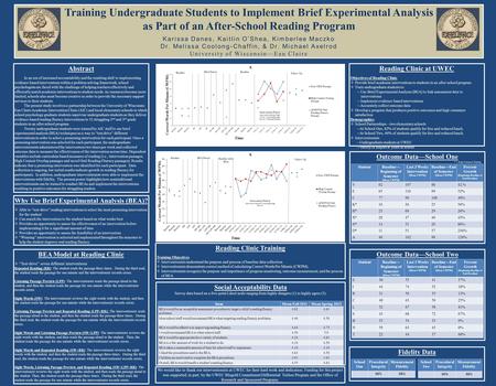 Training Undergraduate Students to Implement Brief Experimental Analysis as Part of an After-School Reading Program Karissa Danes, Kaitlin O’Shea, Kimberlee.