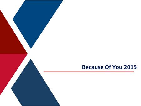 Because Of You 2015. 2 Opportunity to Build Brand Equity Opportunity to: Thank Servicemen and Women Create positive brand response Build strong and loyal.