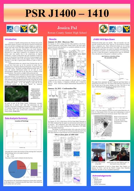 PSR J1400 – 1410 Jessica Pal Rowan County Senior High School Introduction Data Analysis Summary Acknowledgements Results A pulsar is a rapidly rotating.