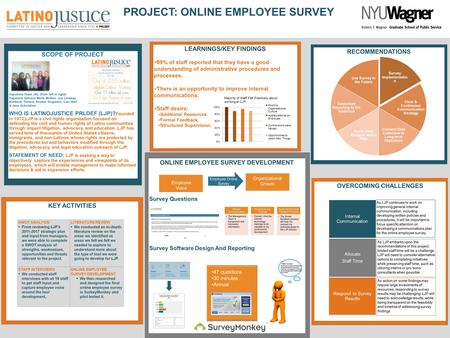 PROJECT: ONLINE EMPLOYEE SURVEY KEY ACTIVITIES SCOPE OF PROJECT Capstone Team JKL (from left to right): Capstone Advisor Merle McGee, Joy Lindsay, Kimberly.