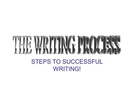 STEPS TO SUCCESSFUL WRITING!. The writing process consists of strategies that will help you proceed from idea or purpose to the final statement.