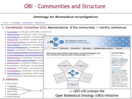 OBI – Communities and Structure 1. Coordination Committee (CC): Representatives of the communities -> Monthly conferences 2. Developers WG: CC and other.