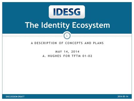 A DESCRIPTION OF CONCEPTS AND PLANS MAY 14, 2014 A. HUGHES FOR TFTM 01-02 The Identity Ecosystem 2014-05-14 DISCUSSION DRAFT 1.