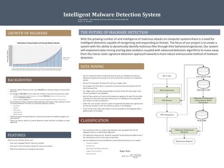 Printing: This poster is 48” wide by 36” high. It’s designed to be printed on a large-format printer. Customizing the Content: The placeholders in this.