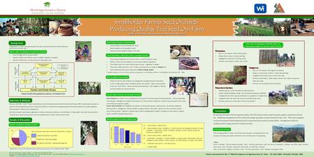 World Agroforestry Centre (ICRAF) - Southeast Asia Regional Office PO. Box 161, Bogor 16001, Indonesia; Ph: +62 251 625415; fax: +62 251 625416; Email: