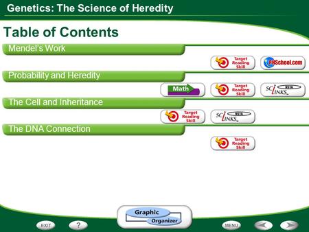 Table of Contents Mendel’s Work Probability and Heredity