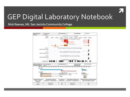  GEP Digital Laboratory Notebook Nick Reeves, Mt. San Jacinto Community College.