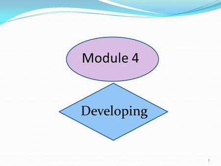 Module 4 Developing 1. CHRM Life Cycle 2 Planning Structuring Acquiring Developing Sustaining You are here.