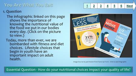 The infographic linked on this page shows the importance of knowing the nutritional value of the food we put in our bodies every day. (Click on the picture.