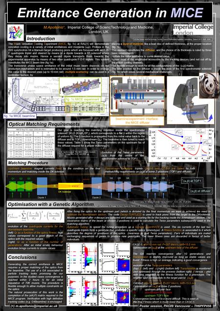 (+) session, PAC09 Vancouver – TH6PFP056 Introduction The Muon Ionisation Cooling Experiment (MICE, fig. 1c) at RAL[1]