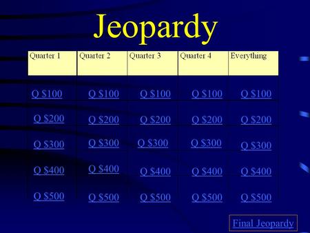 Jeopardy Q $100 Q $200 Q $300 Q $400 Q $500 Q $100 Q $200 Q $300 Q $400 Q $500 Final Jeopardy.