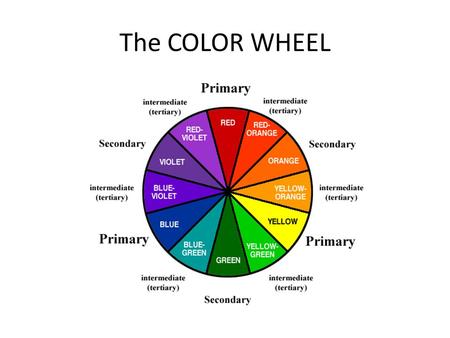 The COLOR WHEEL.