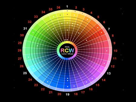 PRIMARY COLORS: red, blue, yellow SECONDARY COLORS: The colors created from mixing an equal amount of 2 primary colors.