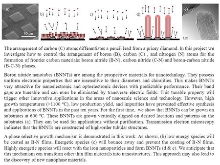 The arrangement of carbon (C) atoms differentiates a pencil lead from a pricey diamond. In this project we investigate how to control the arrangement of.