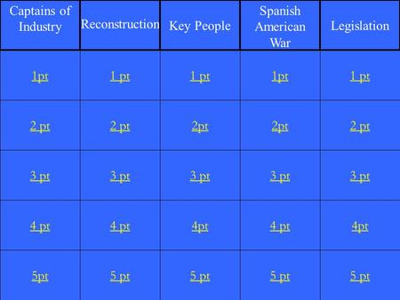 2 pt 3 pt 4 pt 5pt 1 pt 2 pt 3 pt 4 pt 5 pt 1 pt 2pt 3 pt 4pt 5 pt 1pt 2pt 3 pt 4 pt 5 pt 1 pt 2 pt 3 pt 4pt 5 pt 1pt Legislation Captains of Industry.