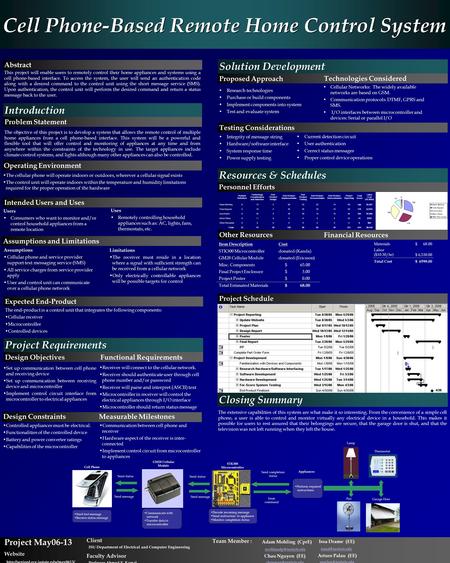 Abstract Other Resources Financial Resources Project Schedule Personnel Efforts Item DescriptionCost STK300 Microcontrollerdonated (Kanda) GM28 Cellular.