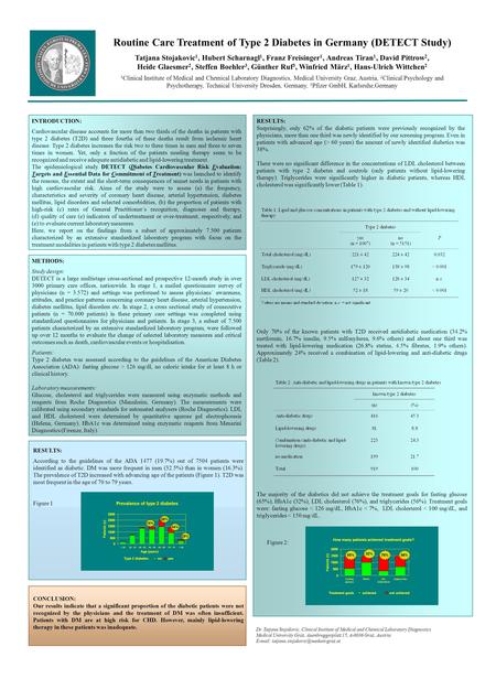 Routine Care Treatment of Type 2 Diabetes in Germany (DETECT Study) Tatjana Stojakovic 1, Hubert Scharnagl 1, Franz Freisinger 1, Andreas Tiran 1, David.