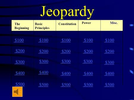 Jeopardy The Beginning Constitution Misc. $100 $200 $300 $400 $500 $100 $200 $300 $400 $500 Power Basic Principles.