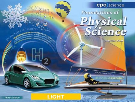 LIGHT. Chapter Twenty-Five: Light  25.1 Properties of Light  25.2 Color and Vision  25.3 Optics.