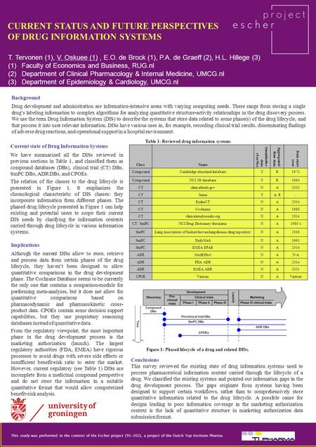 CURRENT STATUS AND FUTURE PERSPECTIVES OF DRUG INFORMATION SYSTEMS T. Tervonen (1), V. Oskuee (1), E.O. de Brock (1), P.A. de Graeff (2), H.L. Hillege.