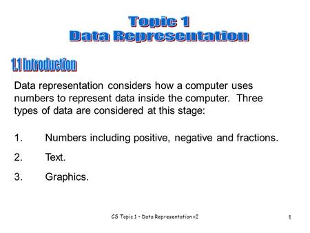 CS Topic 1 - Data Representation v2 1 Data representation considers how a computer uses numbers to represent data inside the computer. Three types of data.