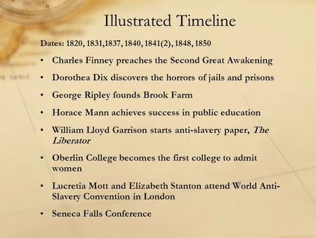 Illustrated Timeline Dates: 1820, 1831,1837, 1840, 1841(2), 1848, 1850