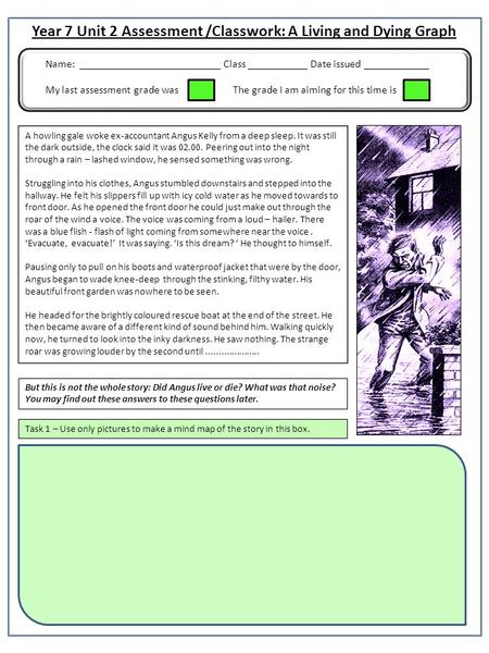 Year 7 Unit 2 Assessment /Classwork: A Living and Dying Graph Name: __________________________ Class ___________ Date issued ____________ My last assessment.